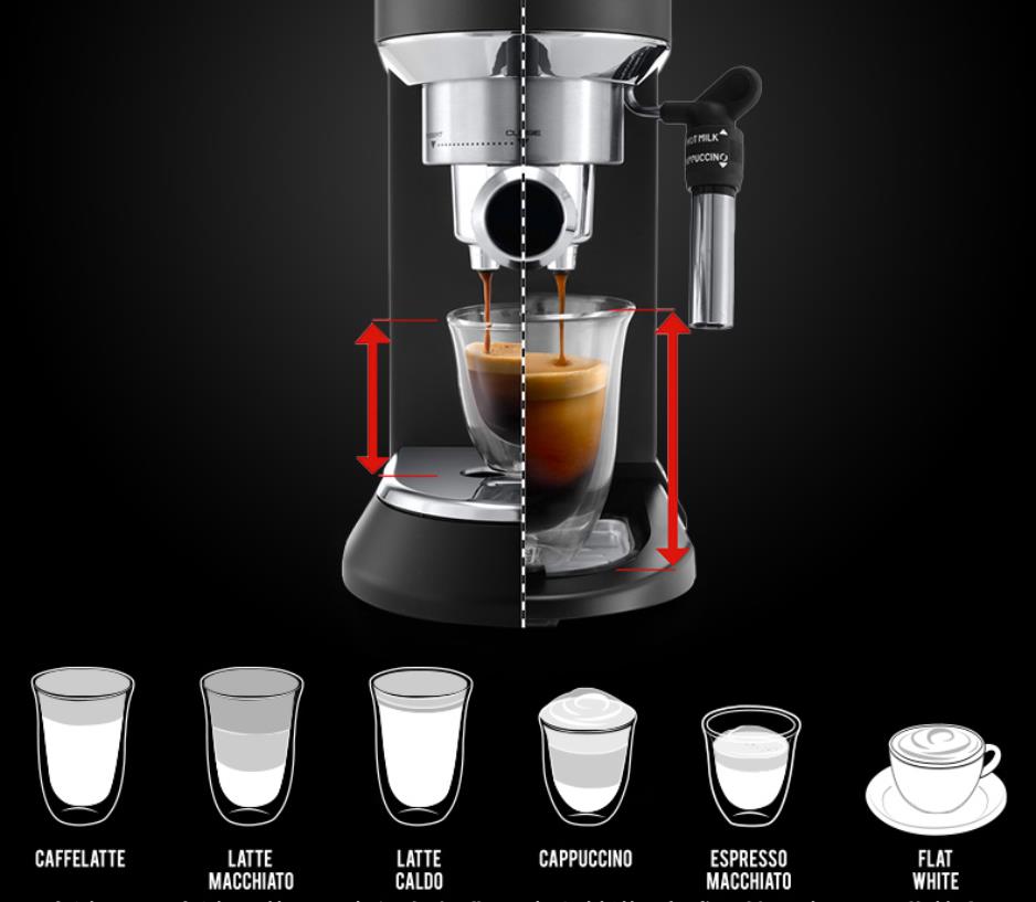 Delonghi HOUSEHOLD Machine à c - Espresso Machine Semi Auto avis et prix