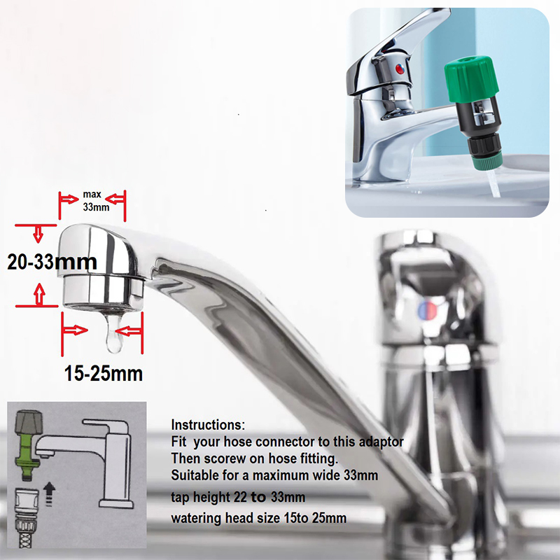 Robinet mitigeur de cuisine un - Kitchen Appliances Design avis et prix