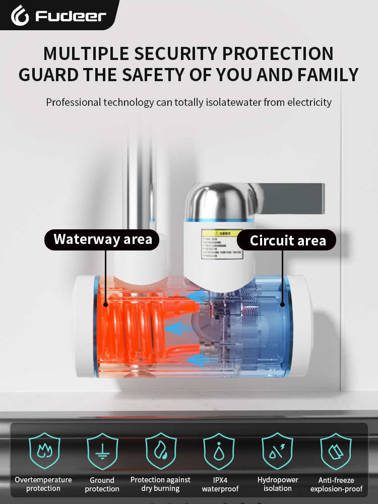 Fudeer chauffe-eau électrique  - Kitchen Appliances Design avis et prix